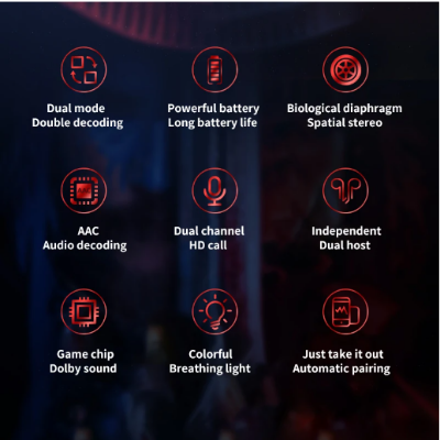 Picture of M28 TWS Bluetooth 5.1 Gaming Headset Dual Mode Wireless Earphones Sports Stereo Sound Low Latency LED Digital Display Smart Touch Earphone