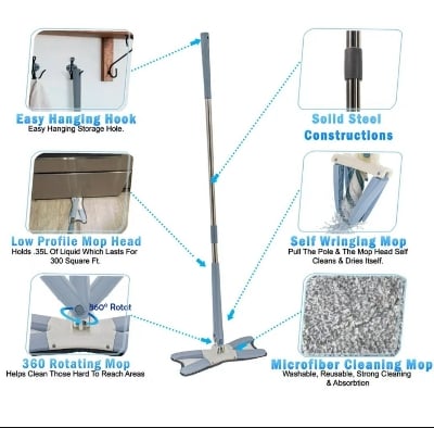 Picture of 360 Degree Rotating Self Wringing Microfiber X Mop with Cleaning and Drying Head for Wet or Dry Floor Cleaning, Ceiling, Window, and Wall - Lake Blue