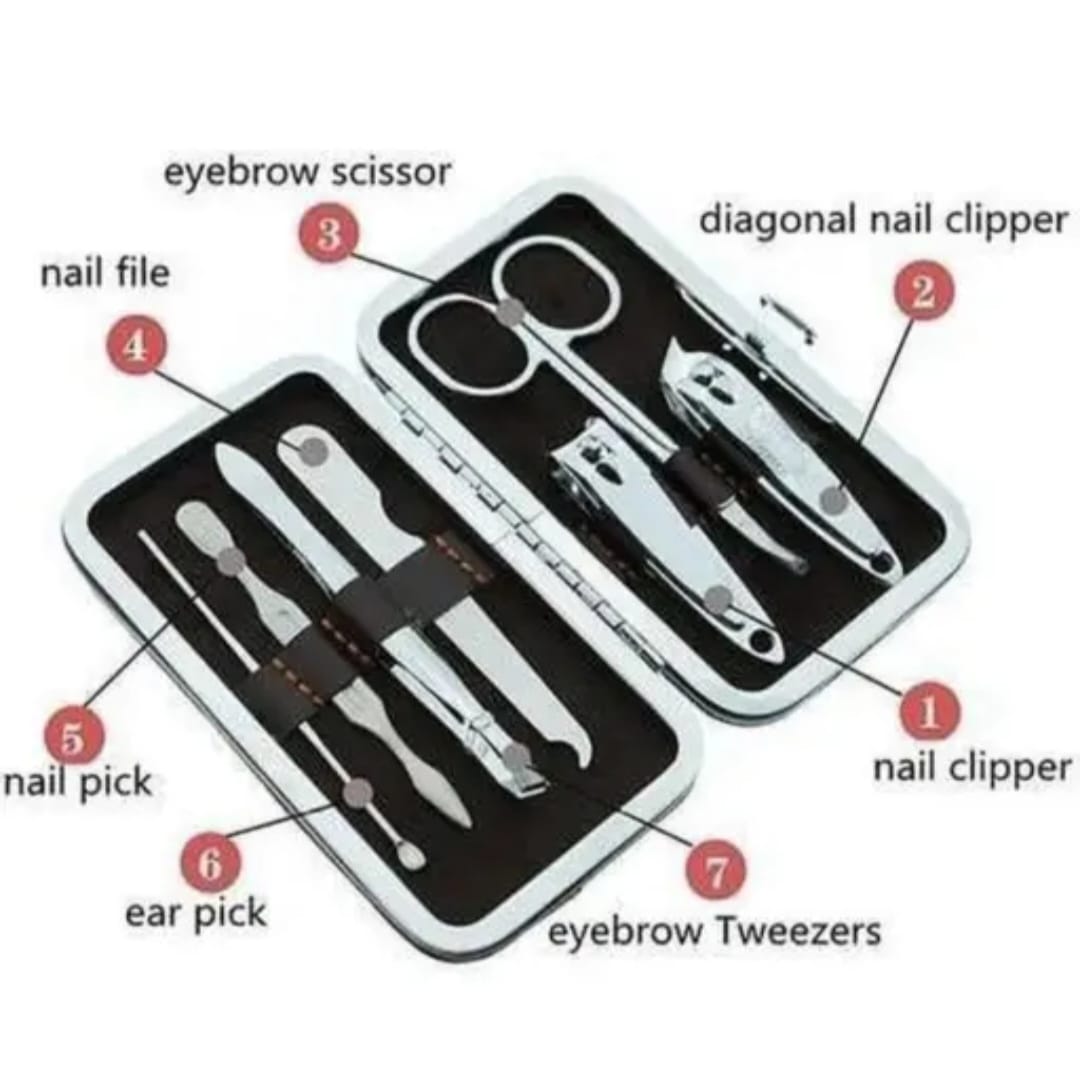 Picture of Professional 7Pcs Carbon Steel Nail cutter set With Box - Multicolor