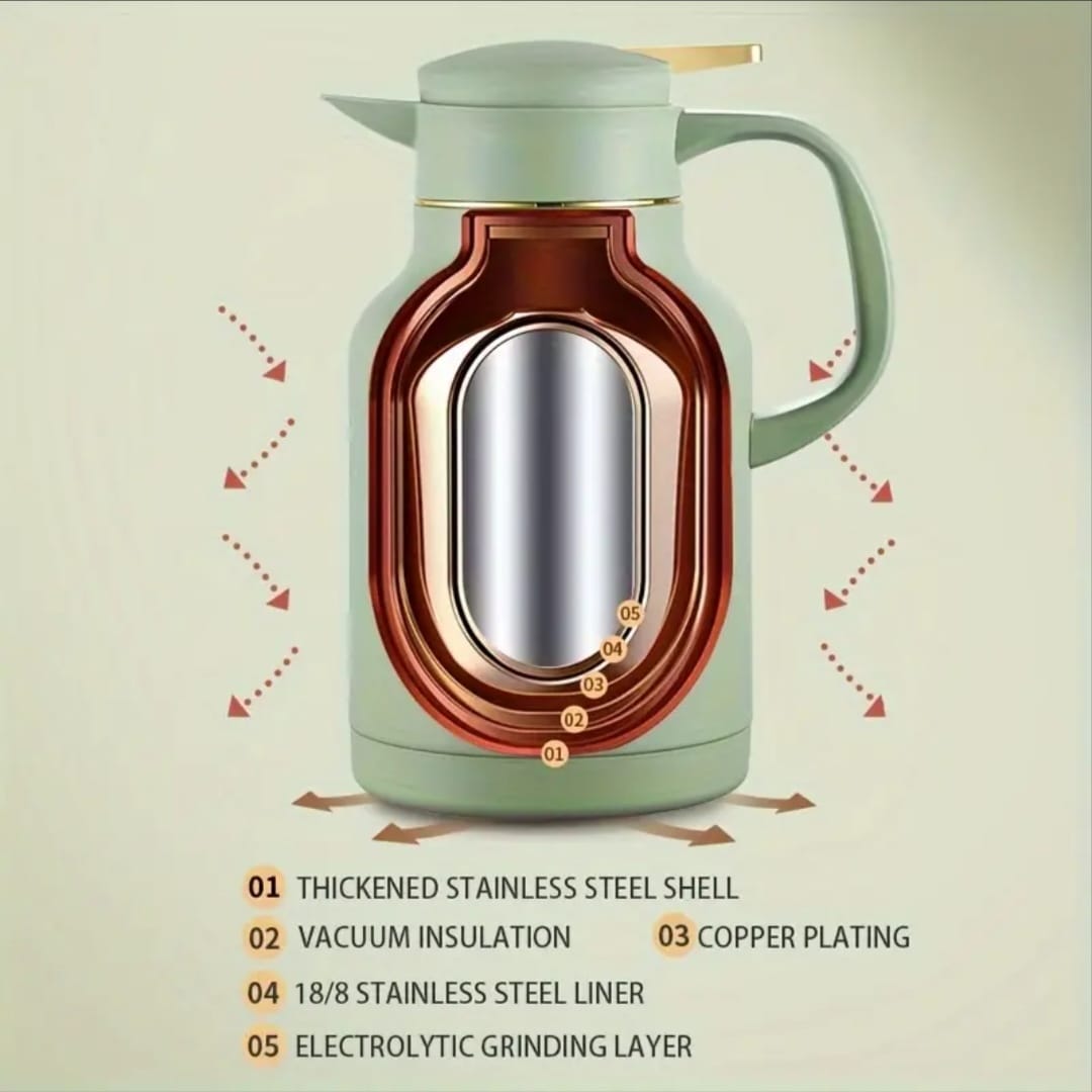 Picture of Special handheld plastic glass thermos, hot vacuum chamber Water Tea coffee kettle - Multicolor