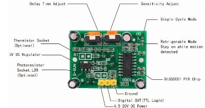 Picture of PIR Motion Sensor Detector Module HC-SR501 (Multicolor)