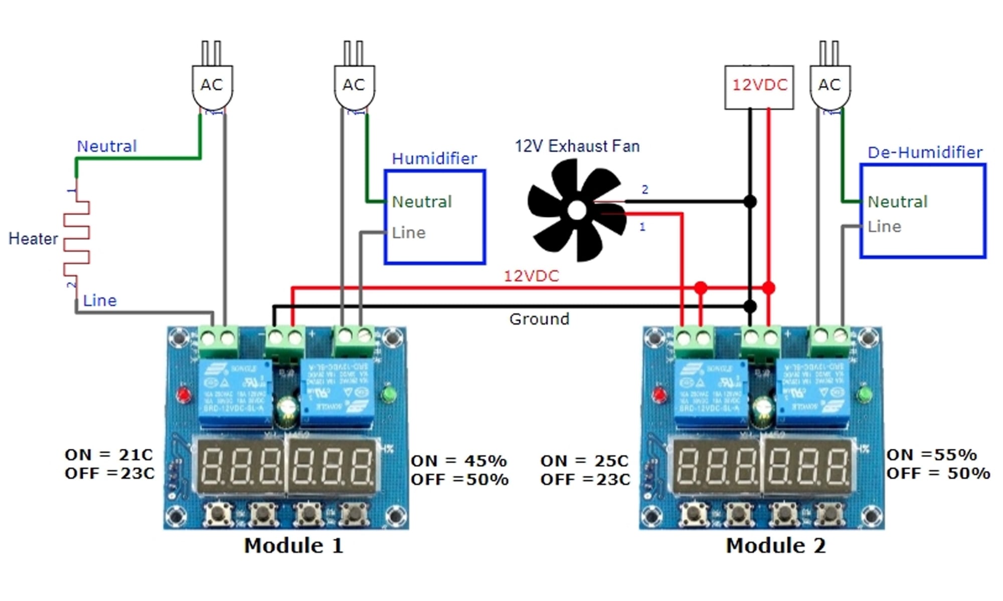 Picture of XH-M452 Digital Temperature & Humidity Controller Switch Module (Multicolor)