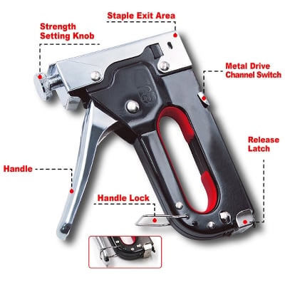 Picture of Heavy-Duty Staple Gun Three Purpose Nail Gun Hand Nail Holder, U-Shaped T-Shaped D-Shaped Staples, Easy to Carry and Adjustable (Staple Nail Gun)