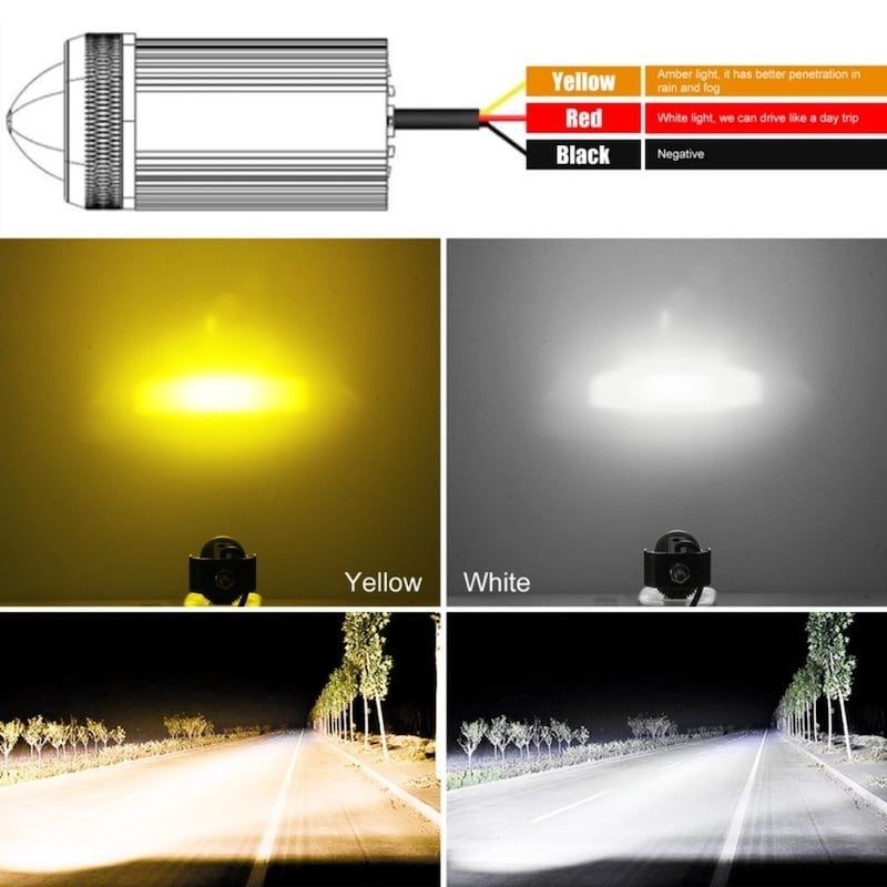 Picture of Auxiliary Motorcycle Mini Fog Lights Led Headlights Waterproof Portable Spotlgihts Front Fog Light Lamps Offroad Work Light Spot Light