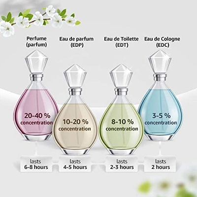 Picture of CK One Shock for Her EDT 100 ml for Women 