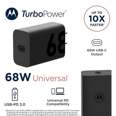 Picture of Motorola 68W USB-C Charger with GanFast Technology