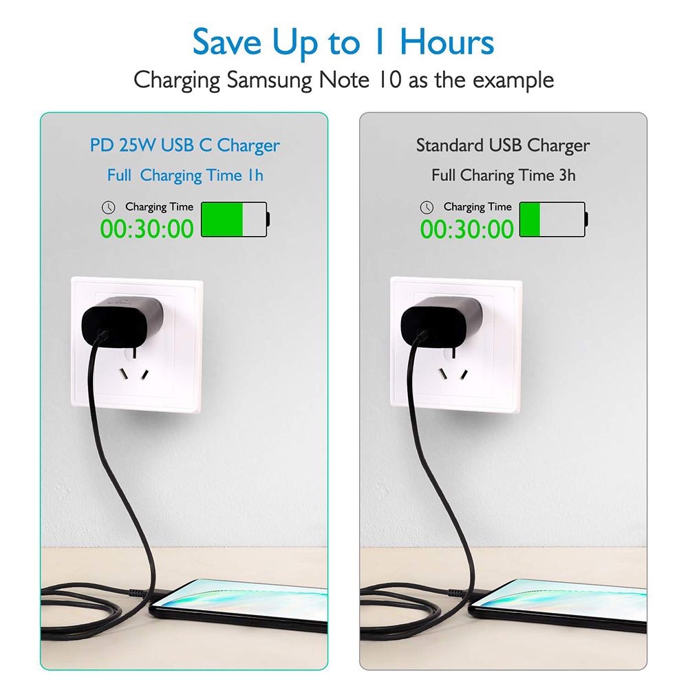 Picture of For Samsung_25W PD Adepter USB C