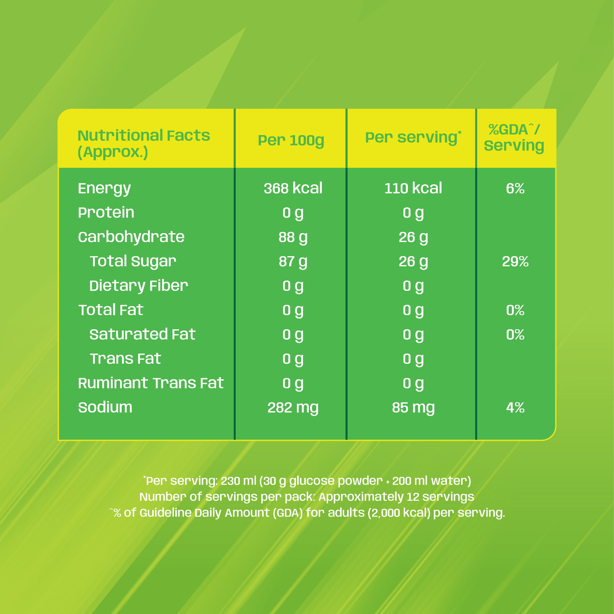Picture of GlucoMax Lemon 350g BIB (Powder Drink)