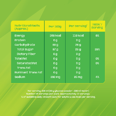Picture of GlucoMax Lemon 350g BIB (Powder Drink)