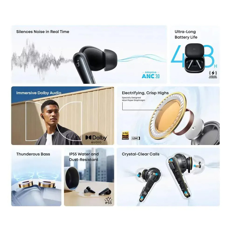 Picture of Anker SoundCore Liberty 5 Noise Cancelling Earbuds - Black