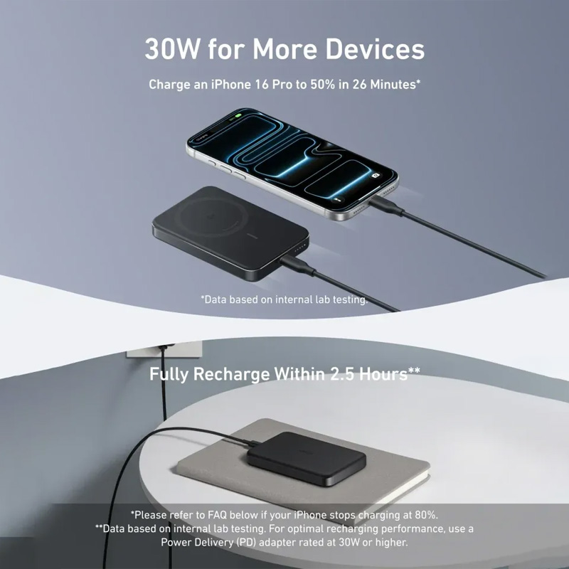 Picture of Anker MagGo Ultra-Slim 10000mAh 7.5W MagSafe Power Bank - Black