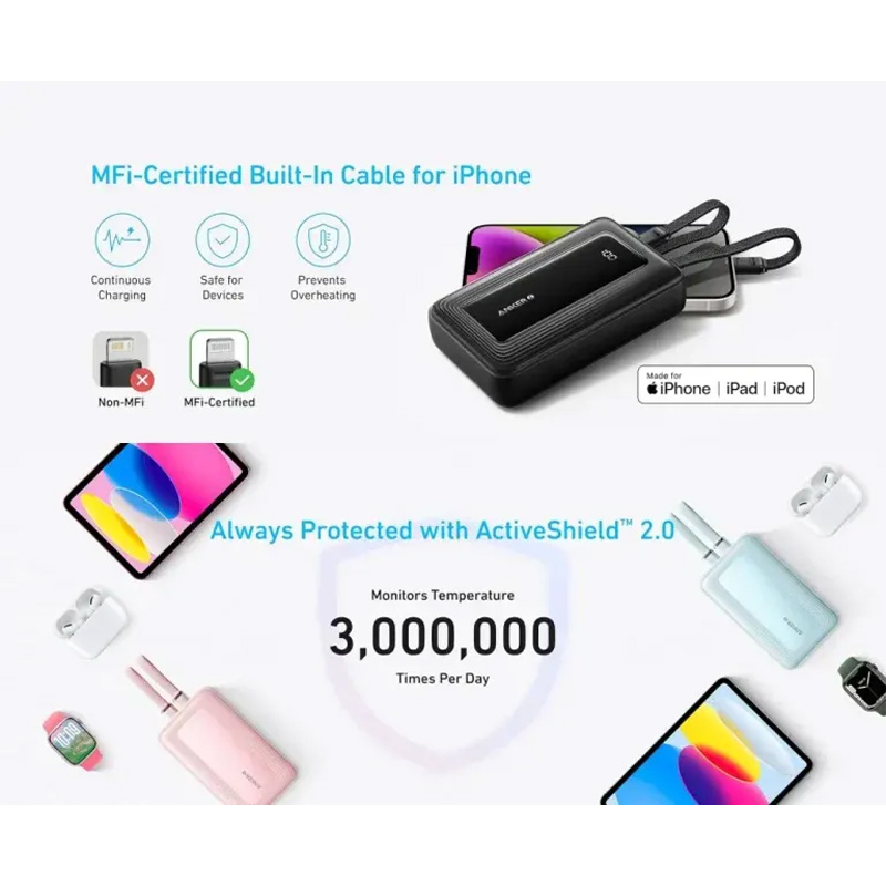 Picture of Anker Zolo A1681 20000mAh 30W Power Bank with Attached Type-C & Lightning Cable - Black