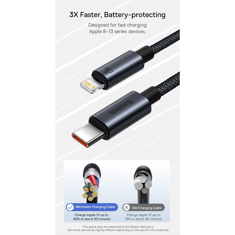 Picture of Baseus Minimalist Series 20W Type-C to iP Fast Charging Data Cable - Black