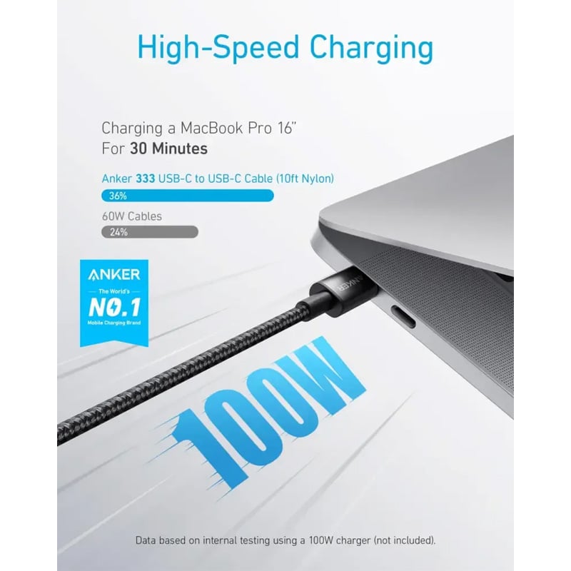 Picture of Anker 333 100W USB-C to USB-C Braided Cable – A8756 - Black