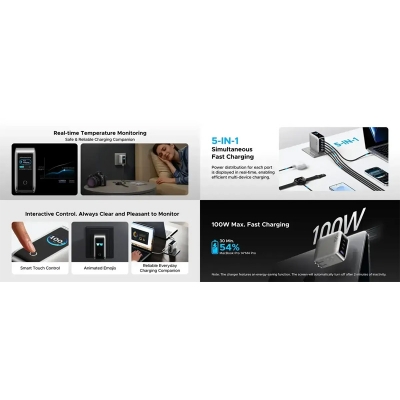 Picture of UGREEN X773 Nexode Pro 100W 5-Port Smart Display GaN Charger - Grey