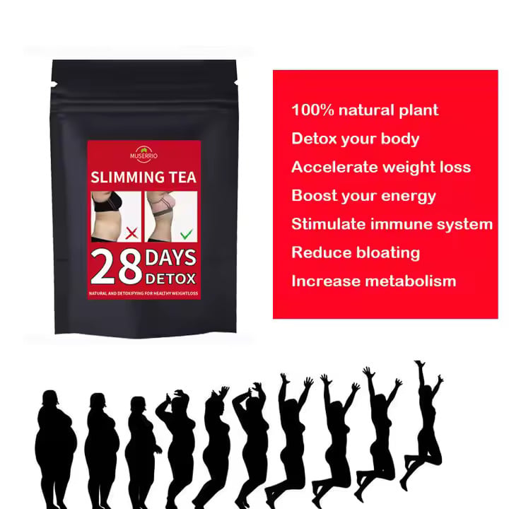 Picture of Slimming Tea/ Flat Tummy 28 day detox Weight Loss Tea