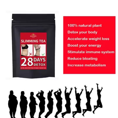 Picture of Slimming Tea/ Flat Tummy 28 day detox Weight Loss Tea