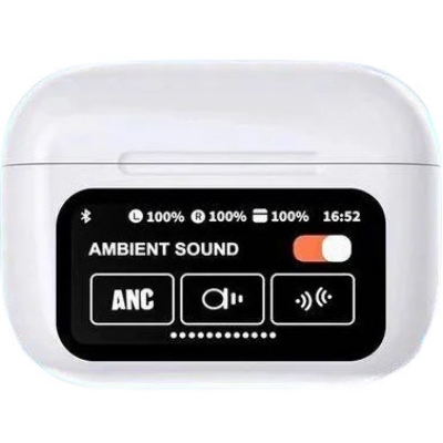 Picture of Airpods Pro New ANC/ENC A9 PRO 5th Generation Wireless Earbuds with LED Smart Touch Screen Display