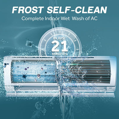 Picture of Haier 1.1 Ton 13CleanCool Inverter Self Clean Air Conditioner
