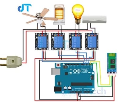 Picture of BLUETOOTH HOME AUTOMATION SYSTEM USING ARDUINO & HC-05