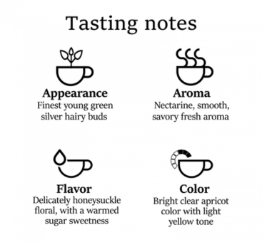 Picture of Halda Valley Silver Needle White Tea 45g