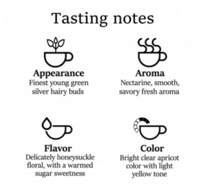 Picture of Halda Valley Silver Needle White Tea 45g