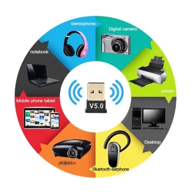 Picture of USB Bluetooth 5.0 Adapter Transmitter & Receiver – Wireless Audio Bluetooth Dongle for PC & Laptop