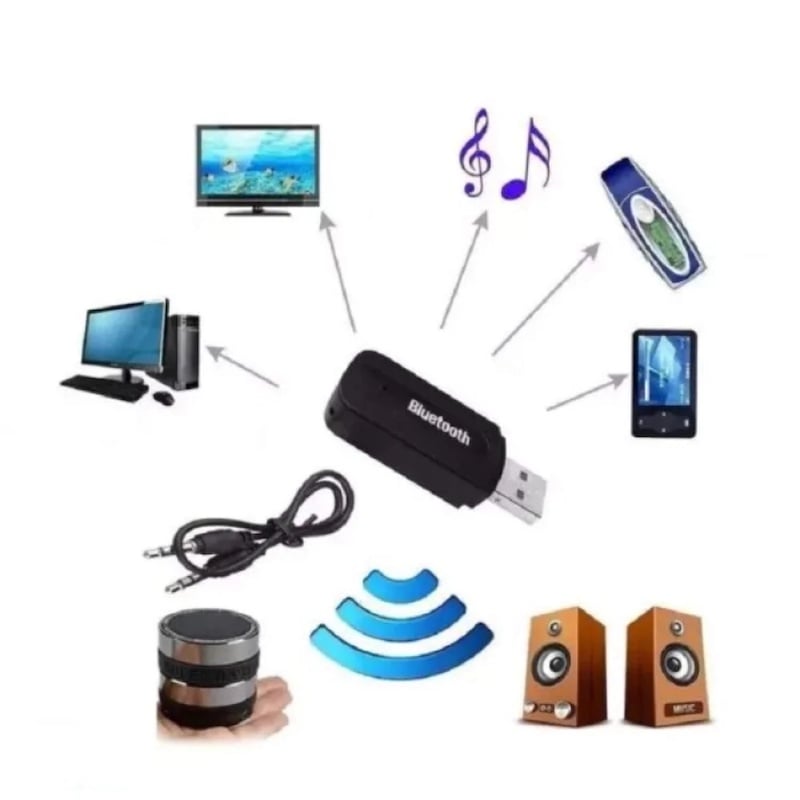 Picture of USB Wireless Bluetooth 3.5mm Jack Stereo Music Receiver Adapter for Car & SpeakerMulticolor