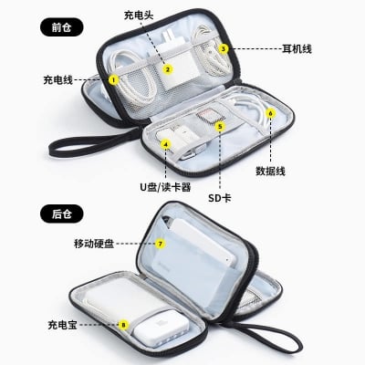 Picture of Tech Organizer Travel Case, Bevegekos Carry Tech Kit for Electronics and Accessories (Medium, Black) - Black