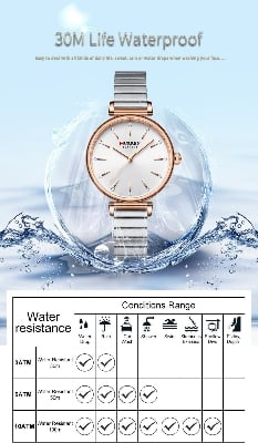 Picture of Ladies Wrist Watch New for Girls