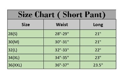 Picture of Premium Quality Dark Gray Color Cotton Short Pant for Men.(Dark Grey,Int:34)