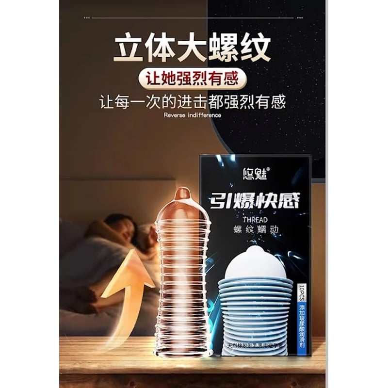 Picture of Yommee Explosive Pleasure Thread Creep Condom (10 pcs) 