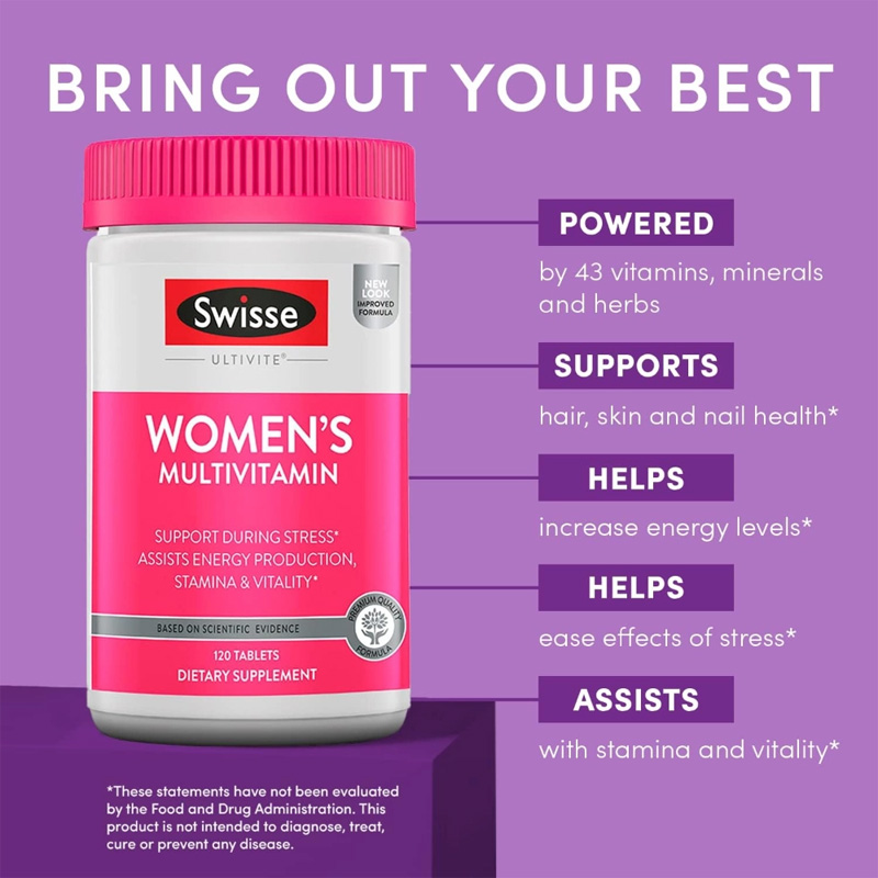 Picture of Swisse Daily Multivitamin for Women - 120 Tablets