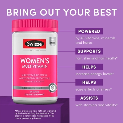 Picture of Swisse Daily Multivitamin for Women - 120 Tablets