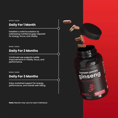Picture of NutraChamps Korean Red Panax Ginseng -120 Capsules