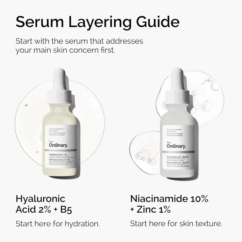 Picture of The Ordinary Hyaluronic Acid 2% + B5 - 30ml