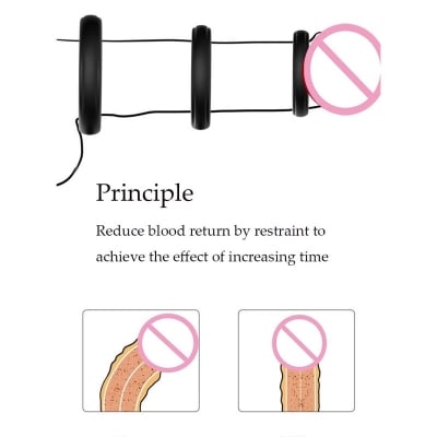 Picture of Cock Ring For Men 3 pcs of Pack