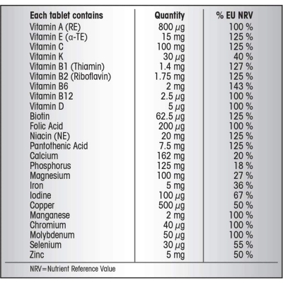 Picture of Centrum Advance Complete Daily Multivitamin - 100 tablets