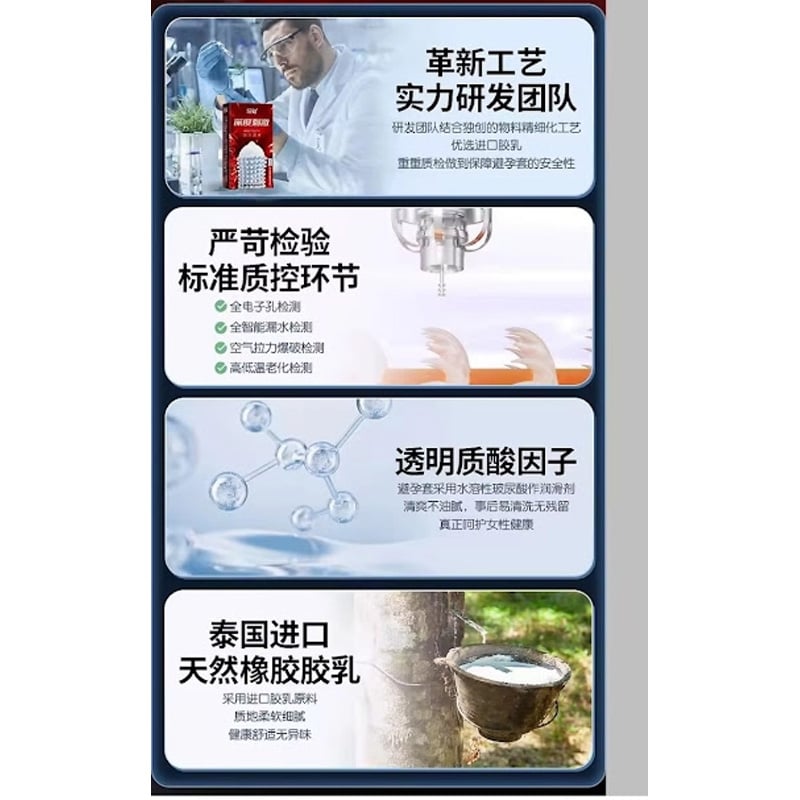 Picture of Yommee Explosive Pleasure Thread Creep Condom (10 pcs) 
