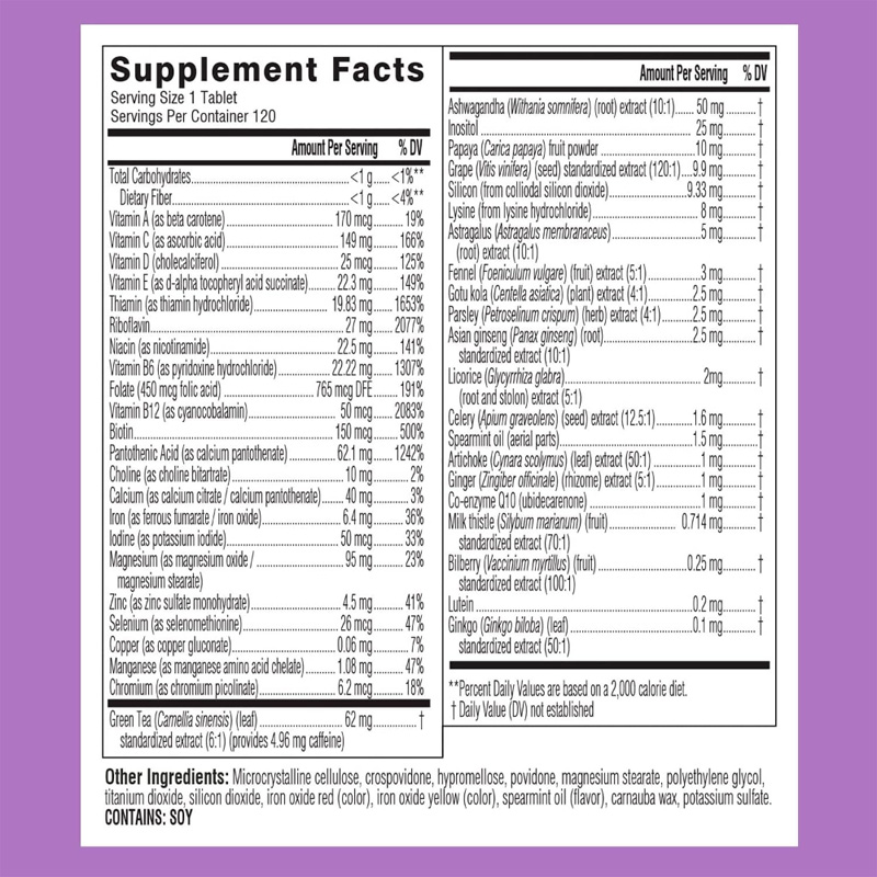 Picture of Swisse Daily Multivitamin for Women - 120 Tablets