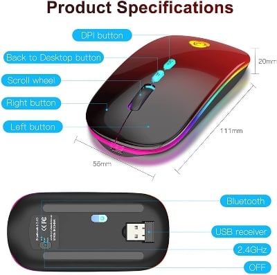 Picture of AeroClick Ultra-Slim 2.4GHz & Bluetooth Ergonomic LED Gaming Mouse