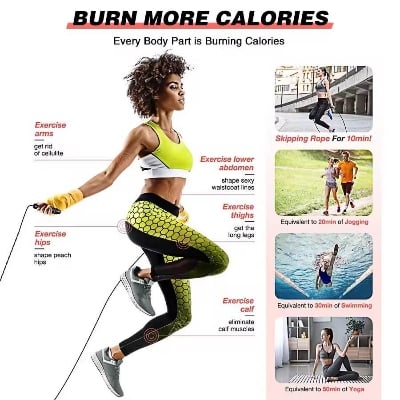 Picture of FITNESS Adjustable Skipping Rope Tangle-free Jump Rope Fitness Rope Sports Rope Steel Wire Rope for Skipping