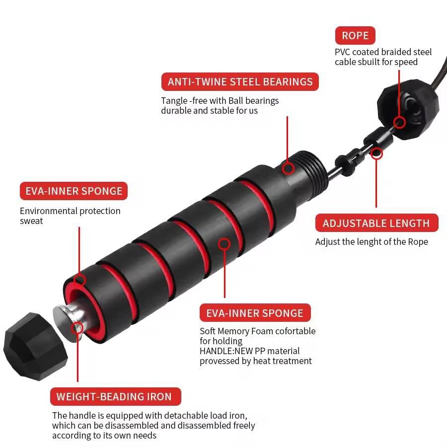 Picture of FITNESS Adjustable Skipping Rope Tangle-free Jump Rope Fitness Rope Sports Rope Steel Wire Rope for Skipping
