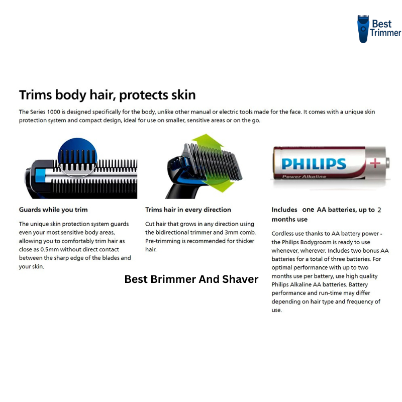 Picture of Philips BG1025/15 ShowerProof Bodygroom Series 1000 for Men - Multicolor