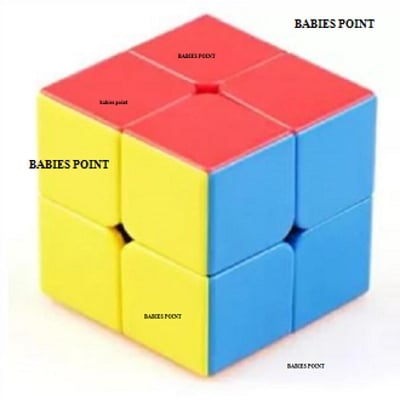 Picture of 2 X 2 Pocket Magic Cube Intelligence Puzzle For Beginners - Multicolor