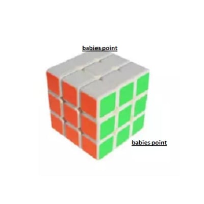 Picture of Solid Color Rubik’S Cube 3D Puzzle - Multicolor