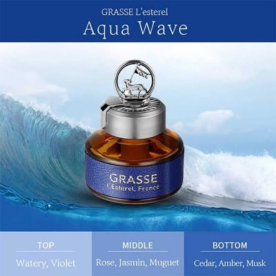 Picture of Bullsone GRASSE Car Perfume L’Esterel -Aqua Wave