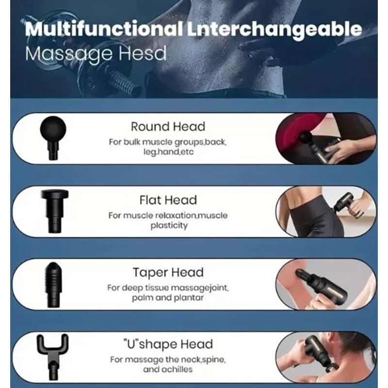 Picture of Body Massage Gun primarily used to relieve muscle pain, fatigue, post-exercise tension, and improve blood circulation -Multicolor