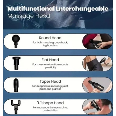Picture of Powerful Handheld Massage Gun for Deep Tissue Relief - Compact & Elegant Design-Multicolor