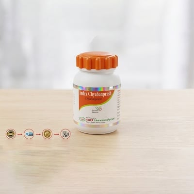 Picture of Index Cyhabanprsh